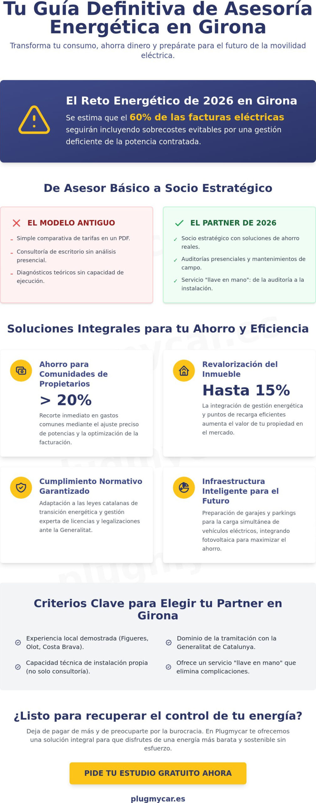Empresa de asesoría energética en Girona: Guía para optimizar tu consumo y movilidad en 2026