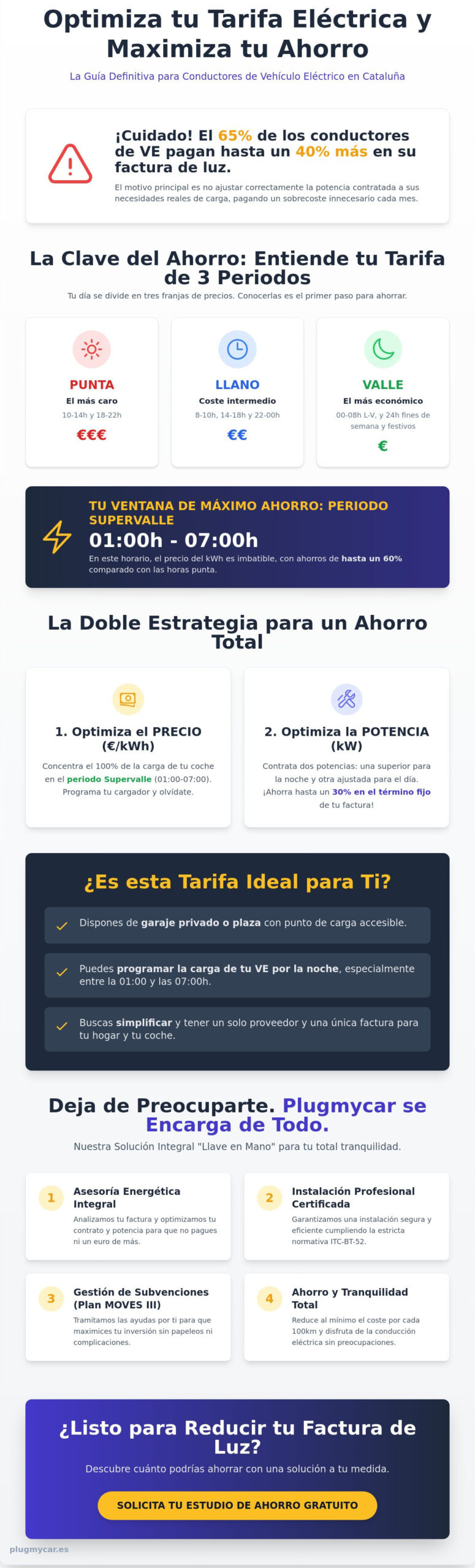 Tarifa Coche Eléctrico Endesa: Comparativa y Guía en Cataluña 2026
