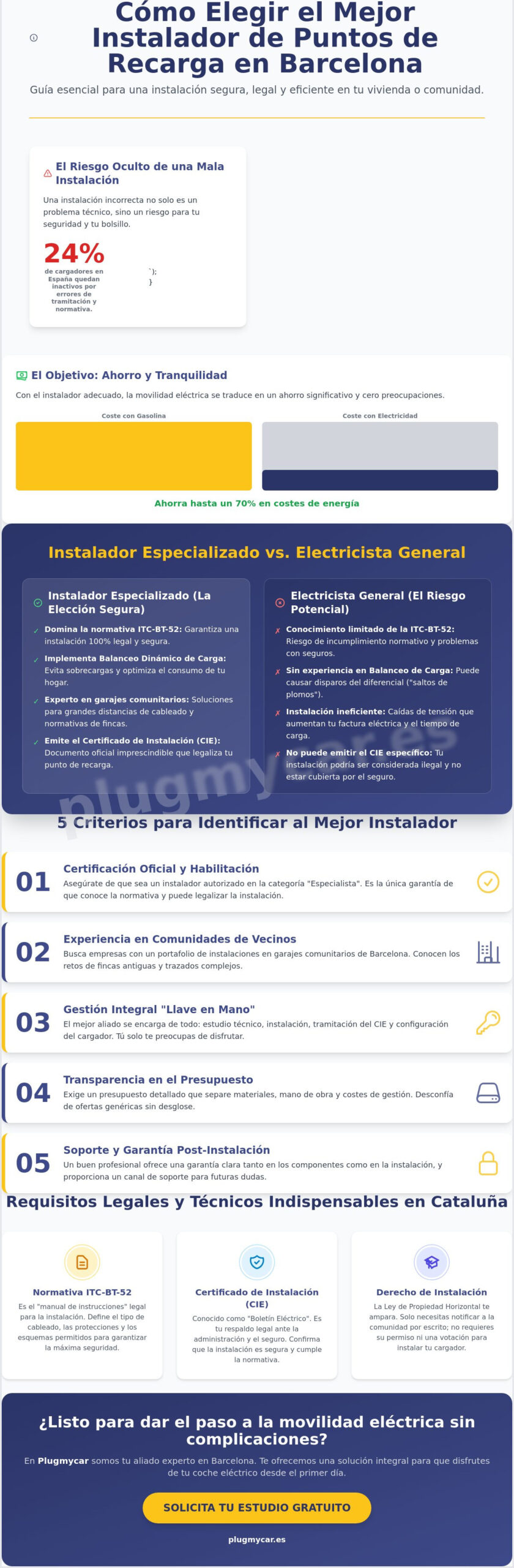 Cómo elegir el mejor instalador de puntos de recarga en Barcelona (Guía 2026)