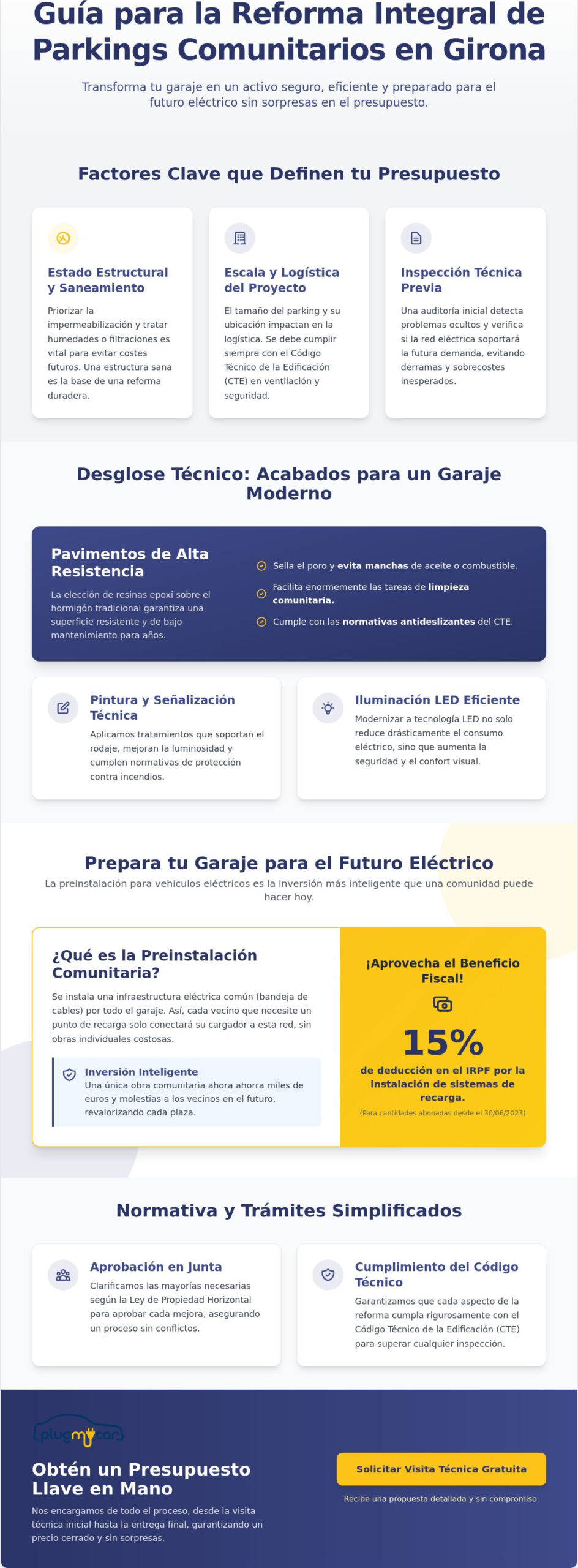 Presupuesto de reforma de parking comunitario en Girona: Guía Completa 2026